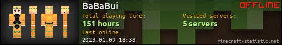 BaBaBui userbar 560x90
