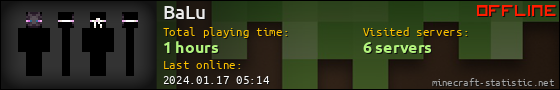 BaLu userbar 560x90