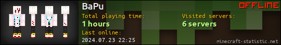 BaPu userbar 560x90
