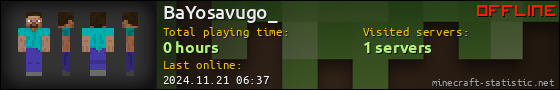 BaYosavugo_ userbar 560x90