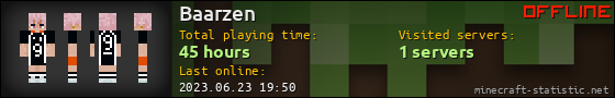 Baarzen userbar 560x90