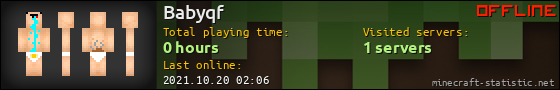Babyqf userbar 560x90