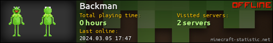Backman userbar 560x90