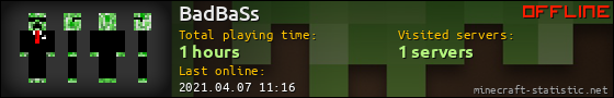 BadBaSs userbar 560x90