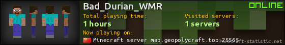 Bad_Durian_WMR userbar 560x90