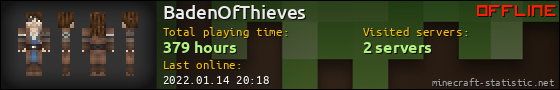 BadenOfThieves userbar 560x90