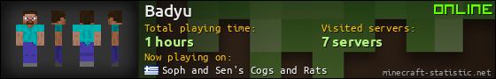 Badyu userbar 560x90