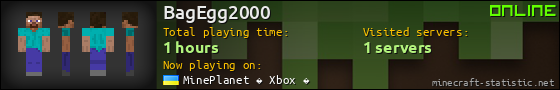 BagEgg2000 userbar 560x90