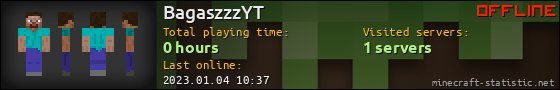 BagaszzzYT userbar 560x90