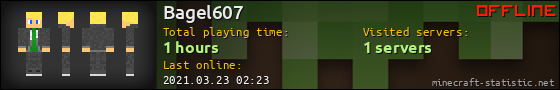 Bagel607 userbar 560x90