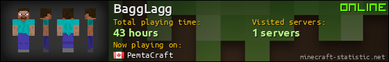 BaggLagg userbar 560x90