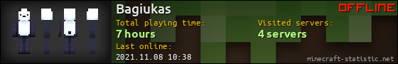 Bagiukas userbar 560x90