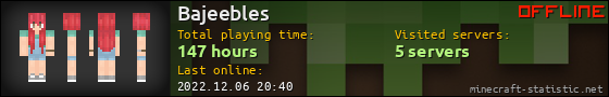 Bajeebles userbar 560x90
