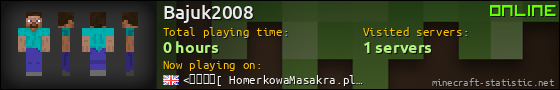 Bajuk2008 userbar 560x90