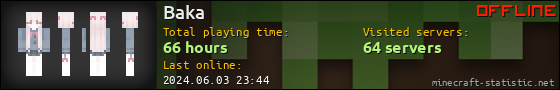 Baka userbar 560x90
