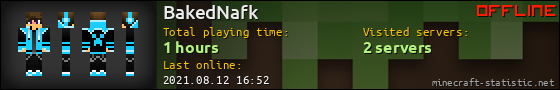 BakedNafk userbar 560x90