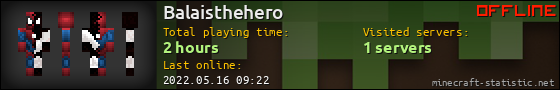 Balaisthehero userbar 560x90