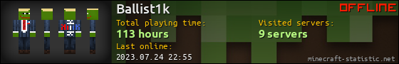 Ballist1k userbar 560x90