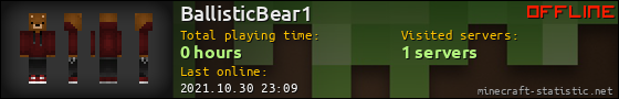 BallisticBear1 userbar 560x90