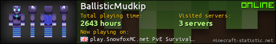 BallisticMudkip userbar 560x90