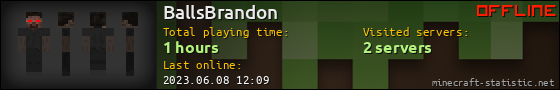 BallsBrandon userbar 560x90