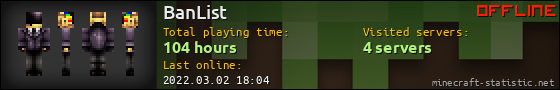 BanList userbar 560x90