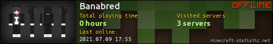Banabred userbar 560x90