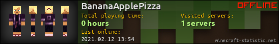 BananaApplePizza userbar 560x90