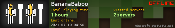 BananaBaboo userbar 560x90