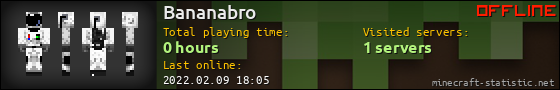 Bananabro userbar 560x90
