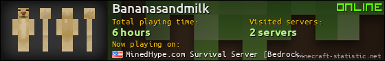 Bananasandmilk userbar 560x90