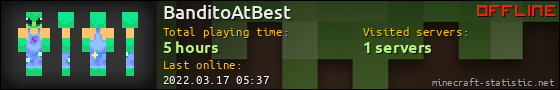 BanditoAtBest userbar 560x90