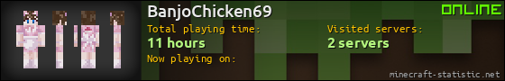 BanjoChicken69 userbar 560x90