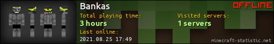 Bankas userbar 560x90