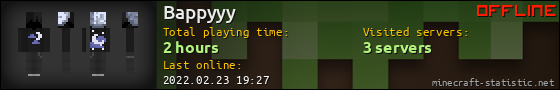 Bappyyy userbar 560x90
