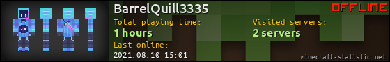 BarrelQuill3335 userbar 560x90