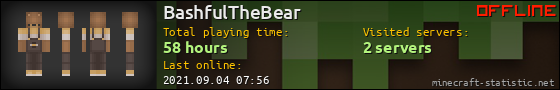 BashfulTheBear userbar 560x90