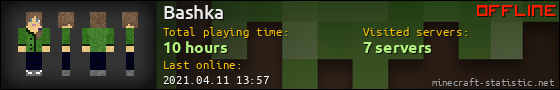 Bashka userbar 560x90