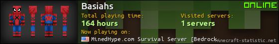 Basiahs userbar 560x90