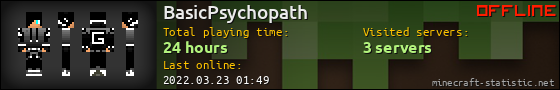 BasicPsychopath userbar 560x90