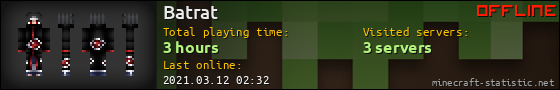 Batrat userbar 560x90