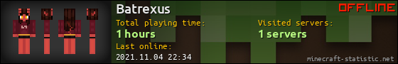 Batrexus userbar 560x90