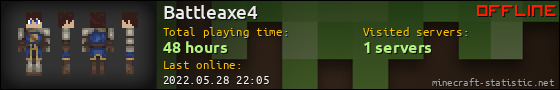 Battleaxe4 userbar 560x90
