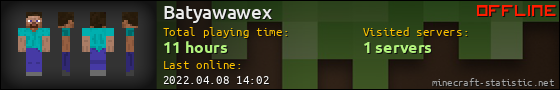 Batyawawex userbar 560x90