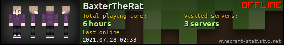 BaxterTheRat userbar 560x90