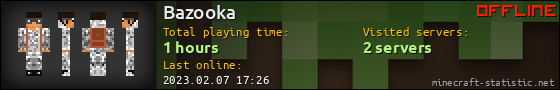 Bazooka userbar 560x90