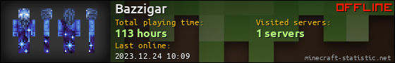 Bazzigar userbar 560x90