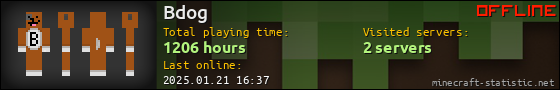 Bdog userbar 560x90