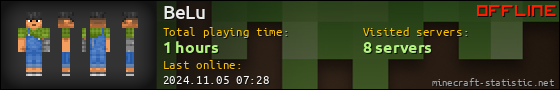 BeLu userbar 560x90