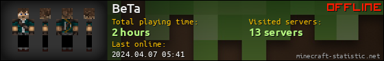 BeTa userbar 560x90